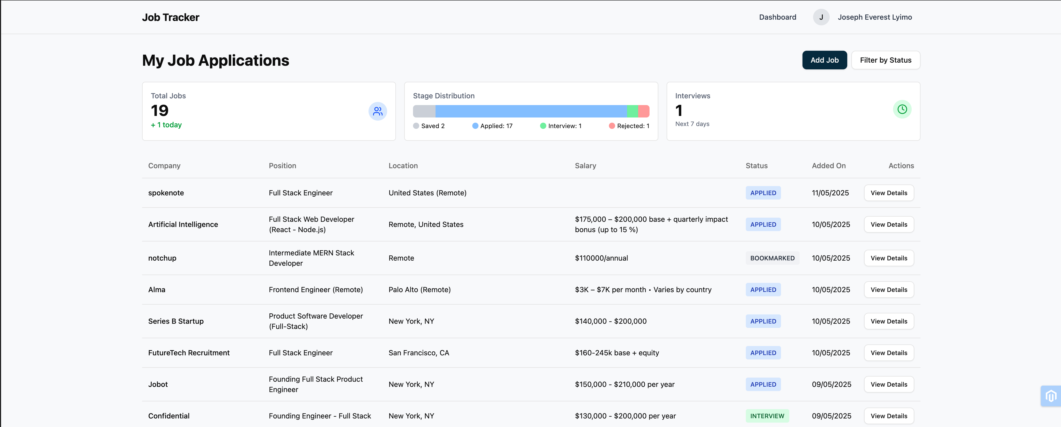 Job Application Dashboard